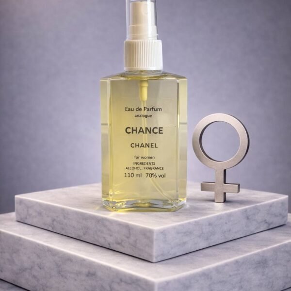 Chanel Chance